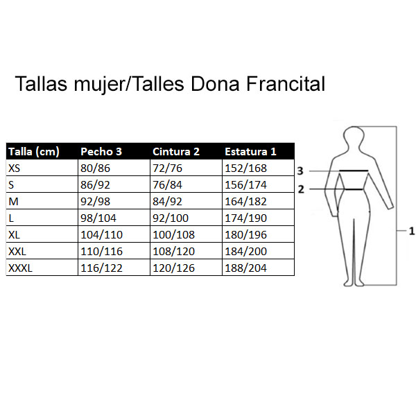 Pantalons antitall kouvoula CL 1 dona - Imatge 2