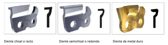 image-10 Como elegir la cadena para mi motosierra